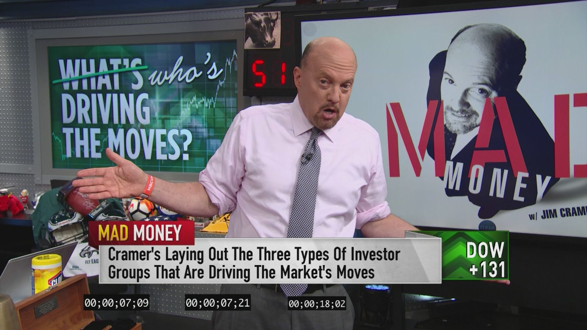 Watch Mad Money Episode: Mad Money - June 23, 2020 - NBC.com