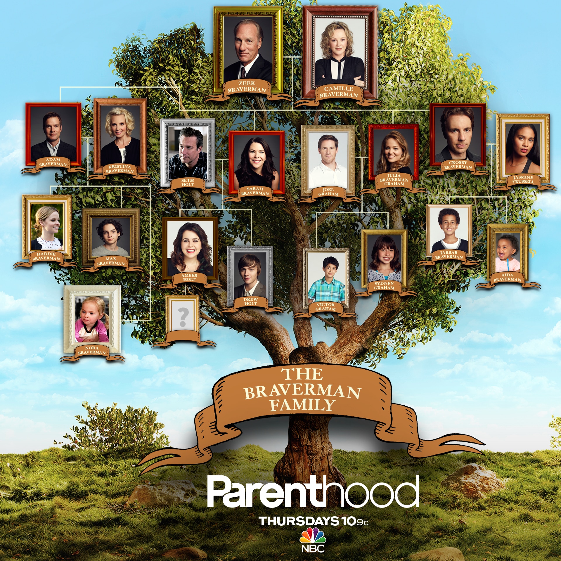 Parenthood The Braverman Family  Tree  Photo 2081746 NBC com