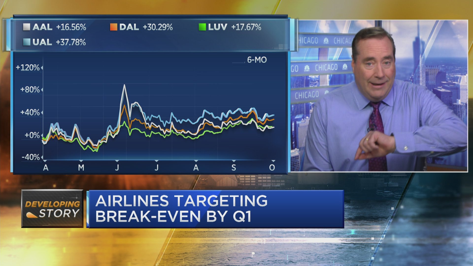 Watch Squawk Box Episode Squawk Box October 1, 2020