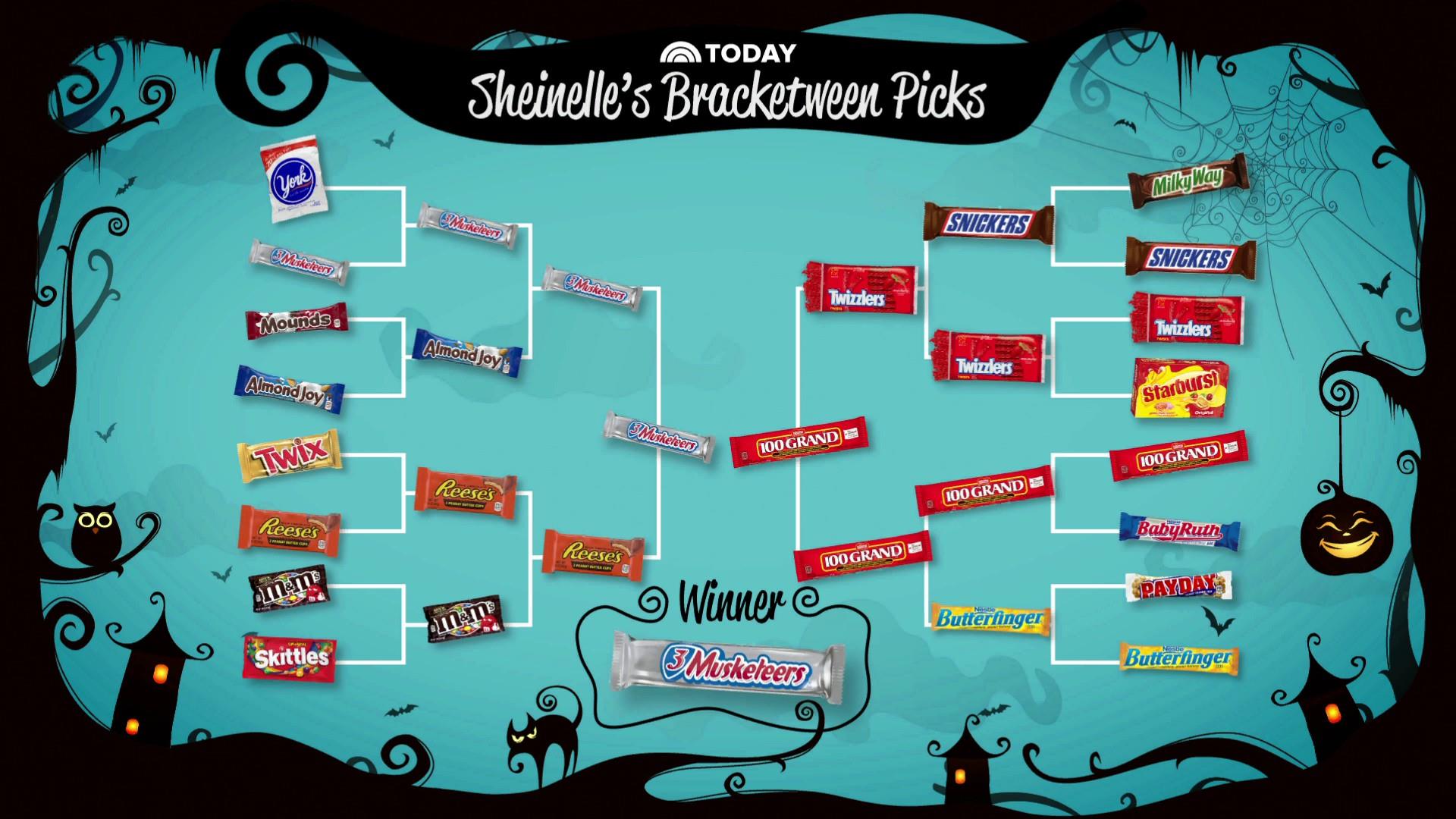 Watch TODAY Highlight See the top 8 in TODAY’s Halloween candy bracket