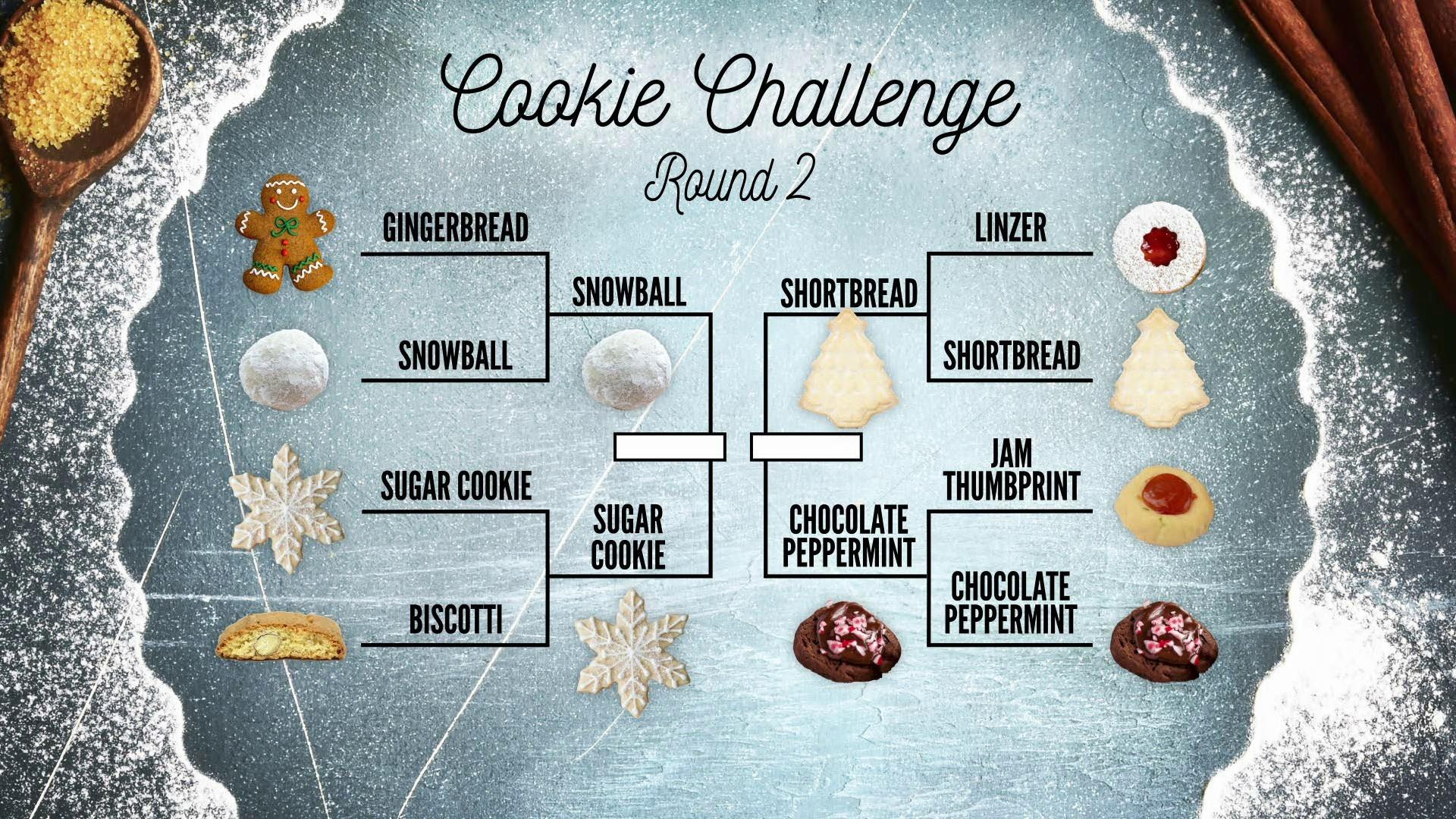 Watch TODAY Highlight TODAY’s Ultimate Holiday Cookie Bracket