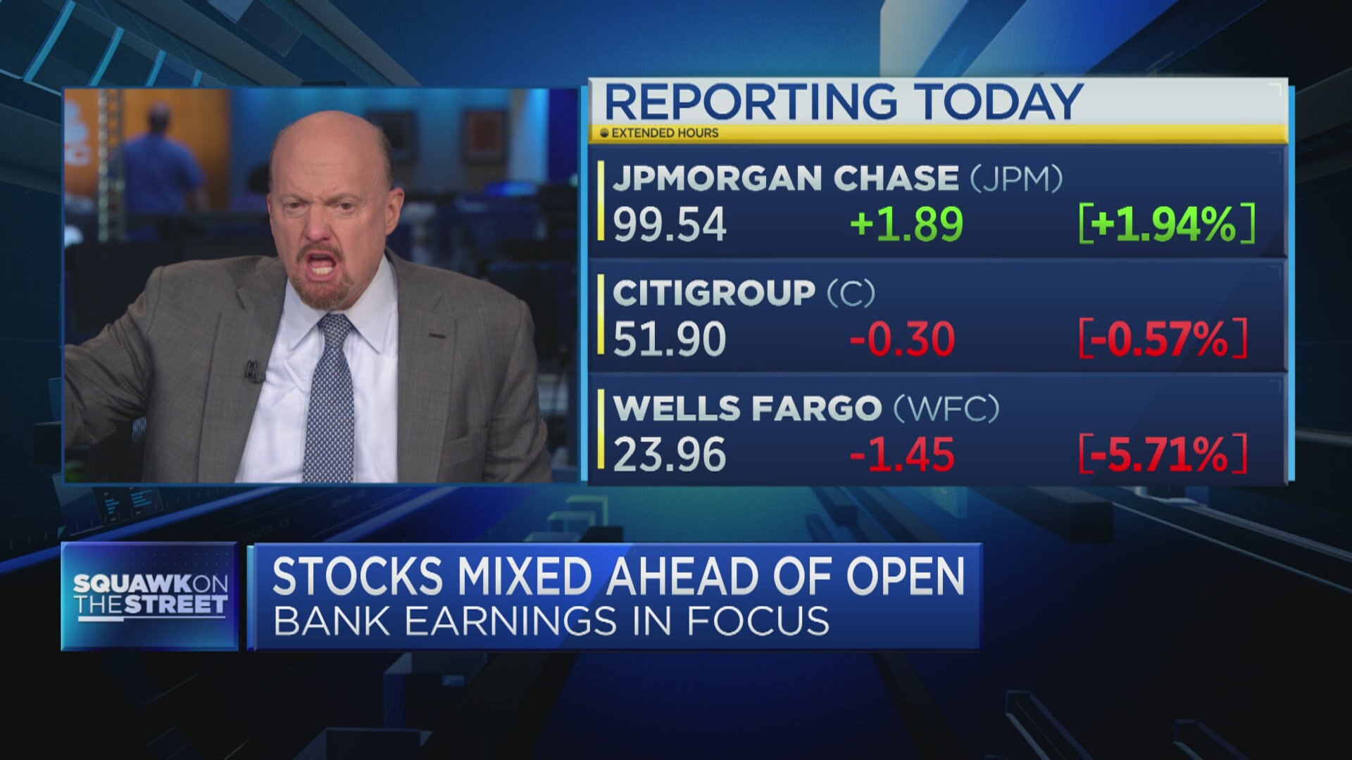 Watch Squawk on the Street Episode Squawk on the Street 7/14