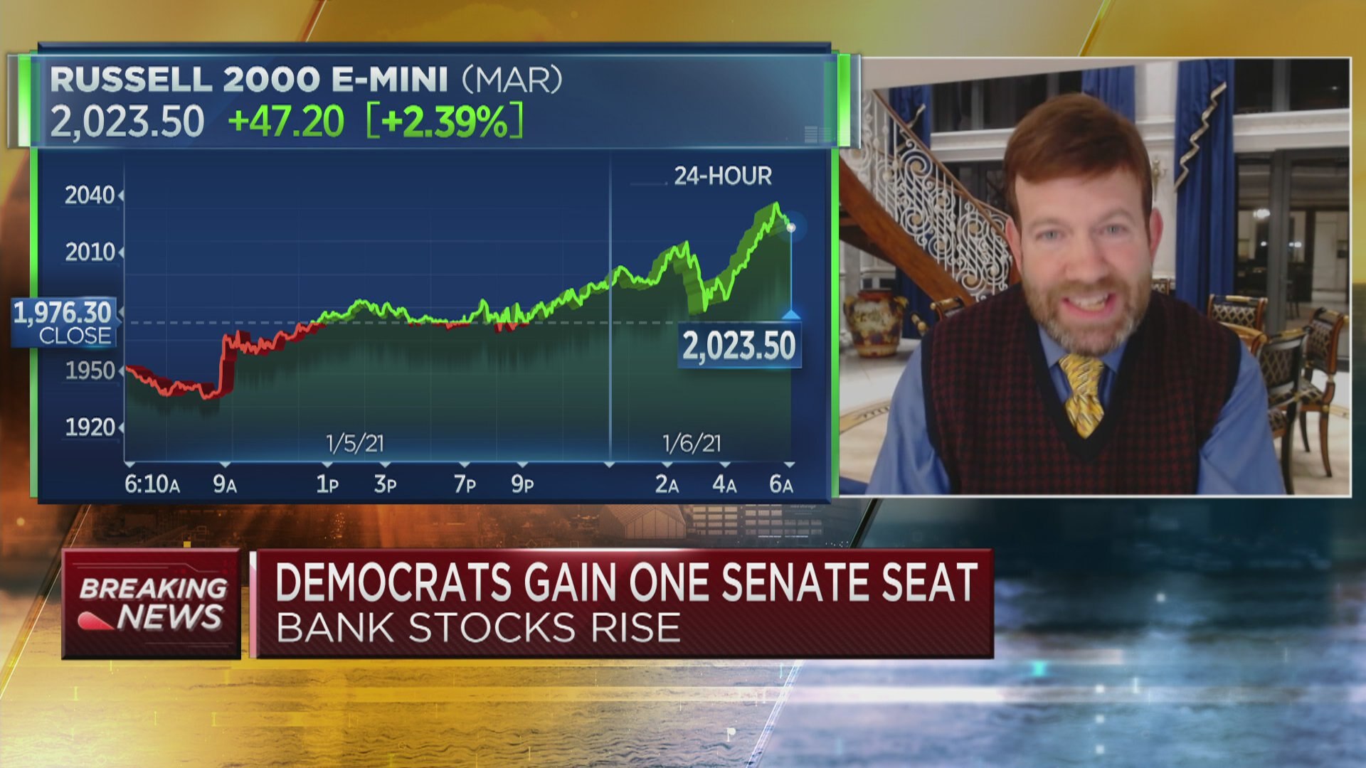 Watch Squawk Box Episode Squawk Box January 06, 2021