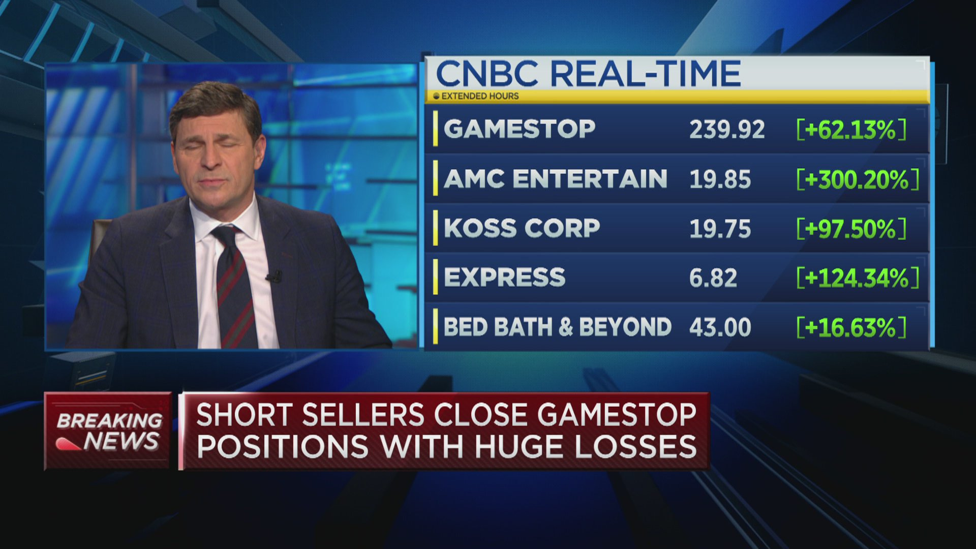 Watch Squawk on the Street Episode Squawk on the Street 1/27