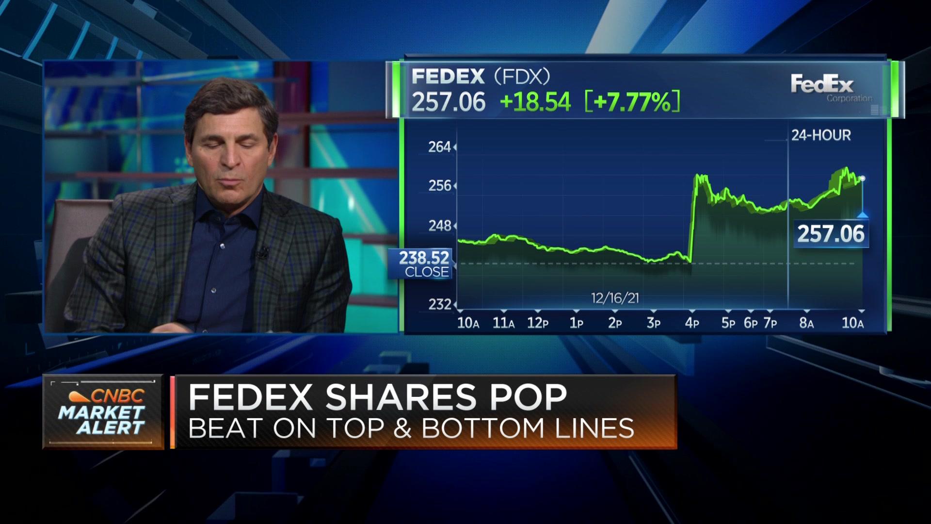 Watch Squawk on the Street Episode Squawk on the Street 12/17