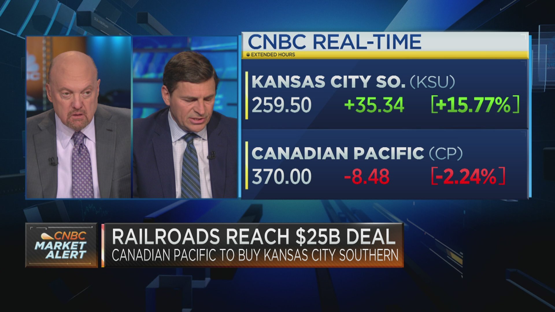 Watch Squawk on the Street Episode Squawk on the Street 3/22