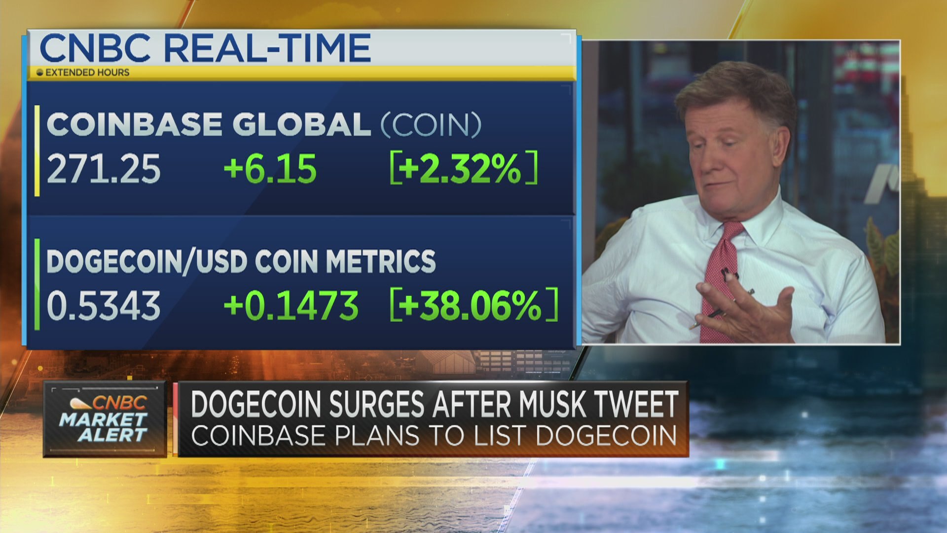 Watch Squawk Box Episode Squawk Box May 14, 2021