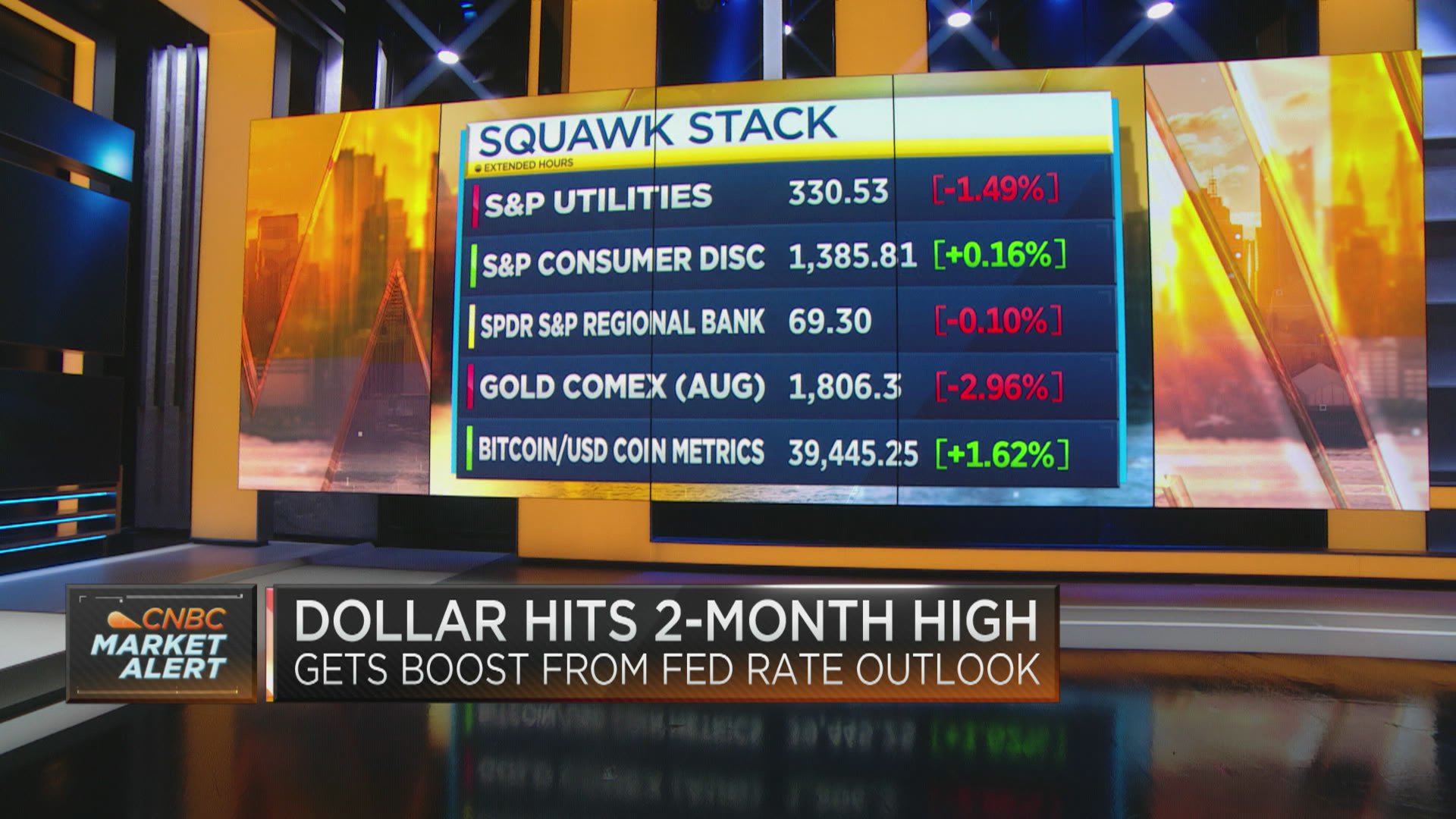 squawk box wikipedia