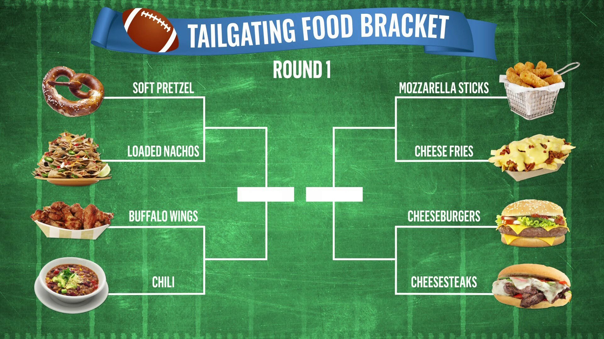 Watch TODAY Excerpt Vote in TODAY’s Top Tailgating Food bracket