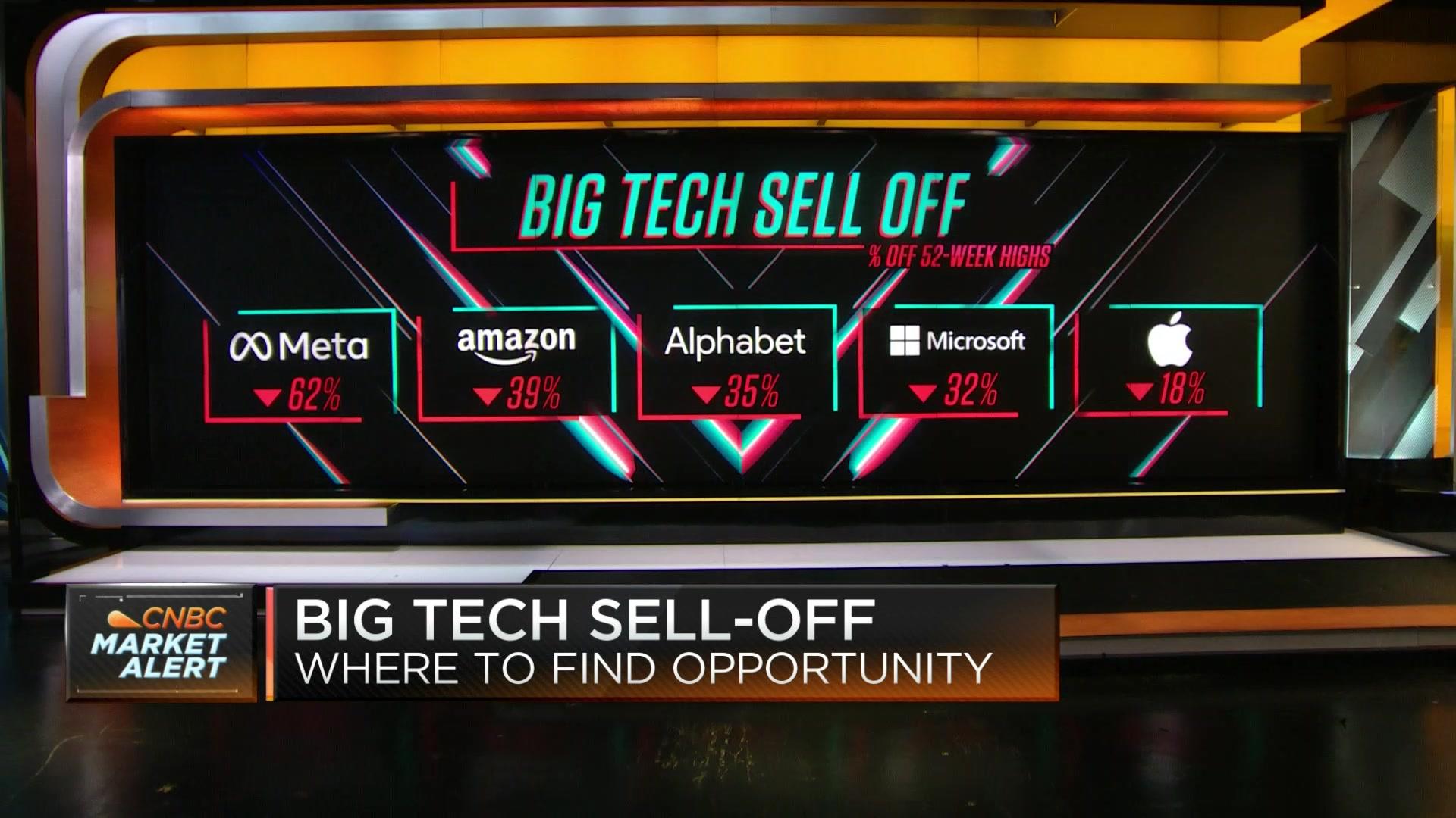 Watch Squawk Box Episode: Squawk Box - September 27, 2022 - NBC.com