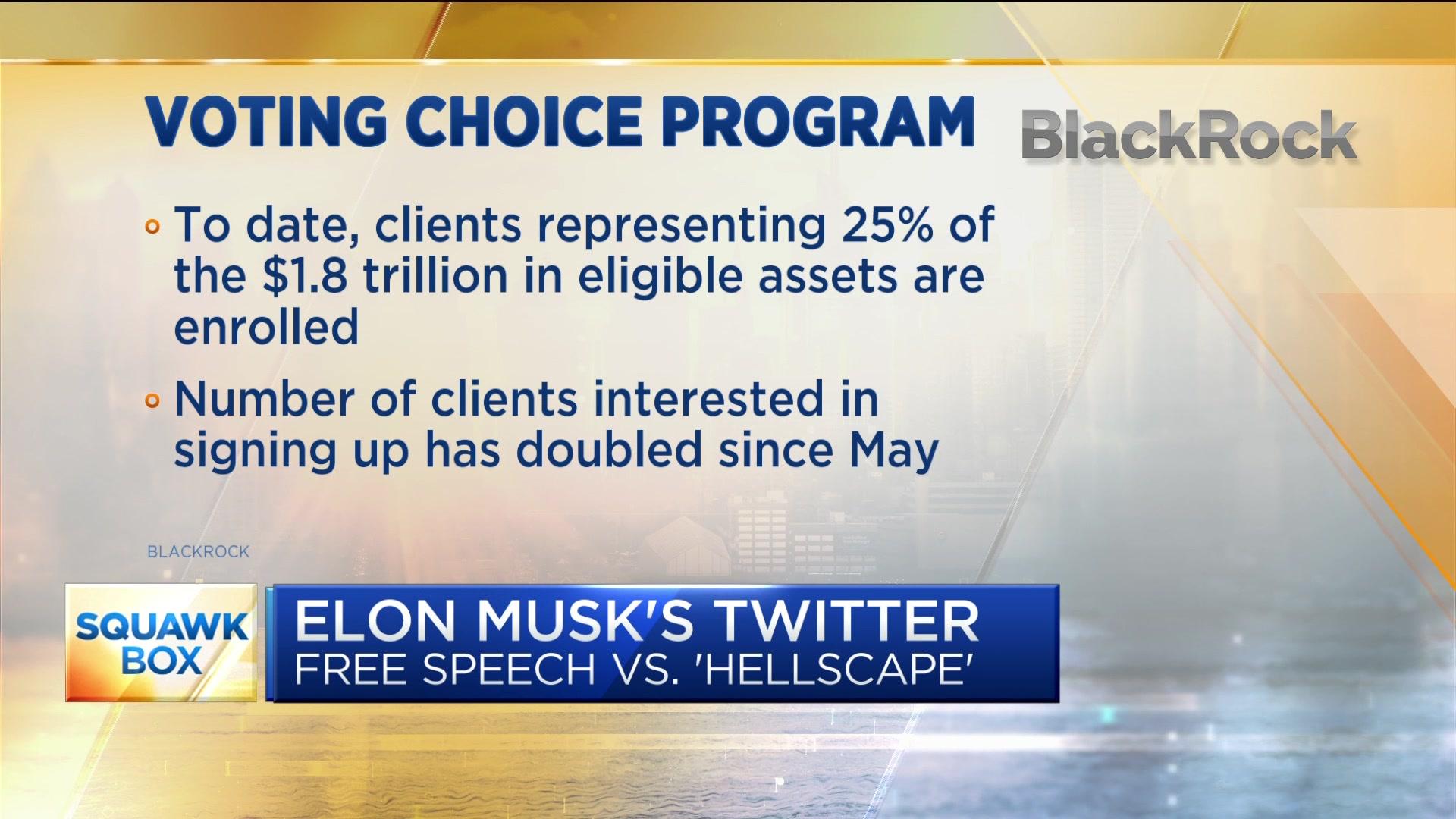 Watch Squawk Box Episode Squawk Box November 3, 2022