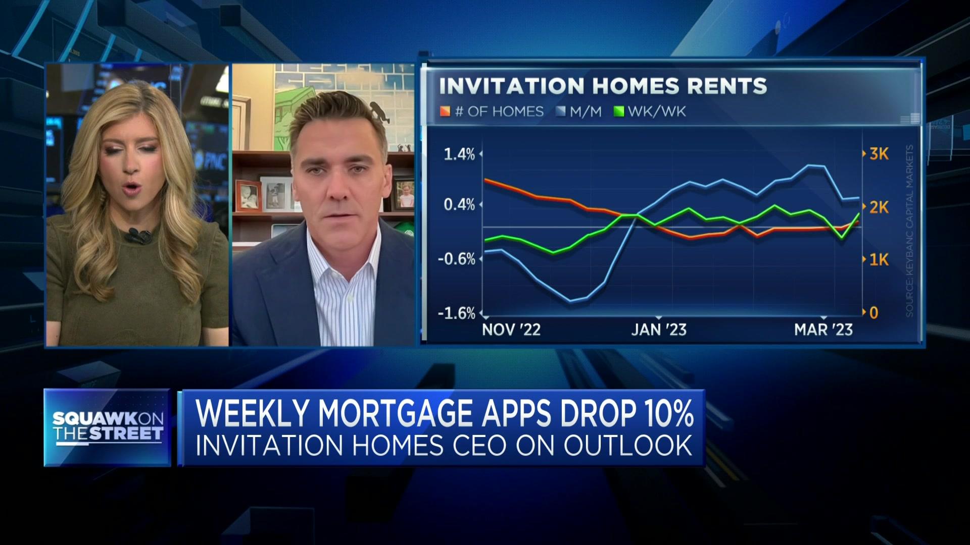 Watch Squawk on the Street Episode Squawk on the Street 4/19