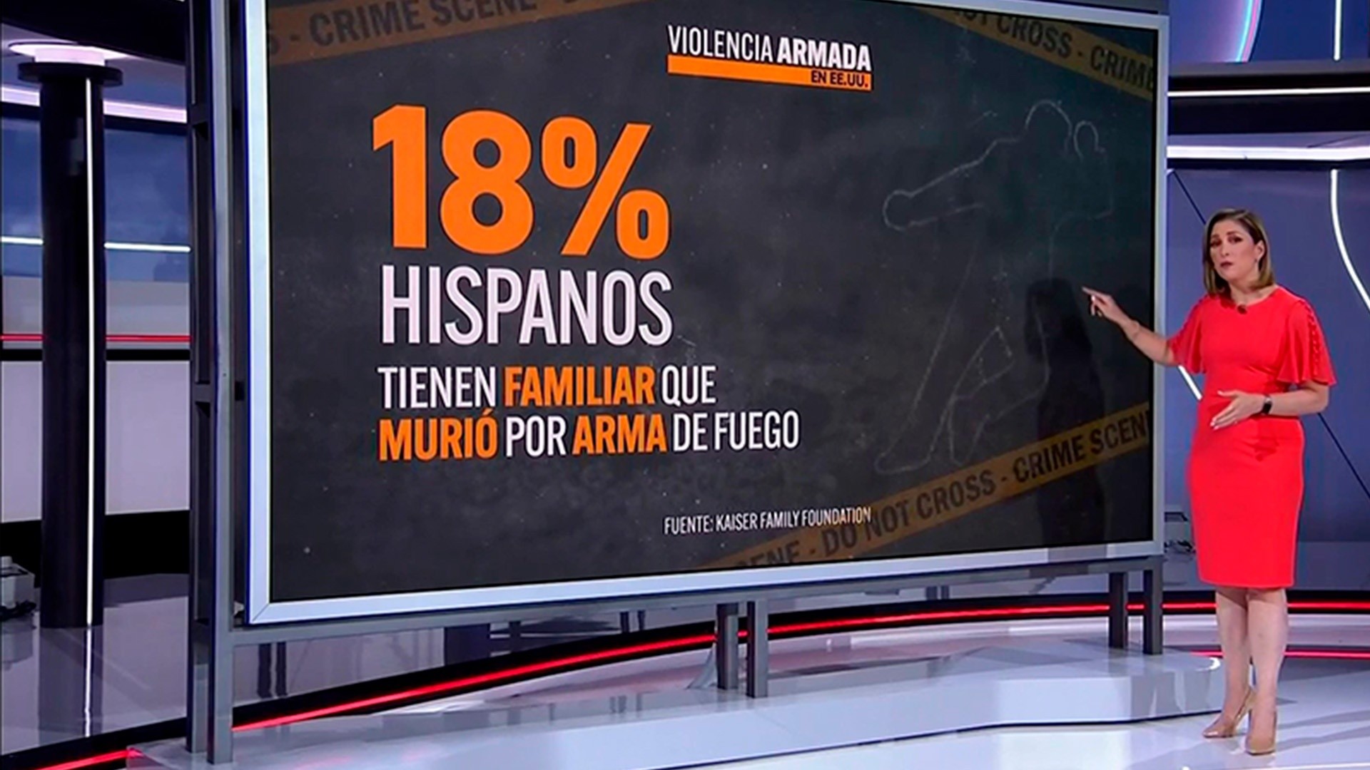 Watch Noticias Telemundo En La Noche Highlight El 18 De Los Latinos En Eeuu Tiene Un 7297