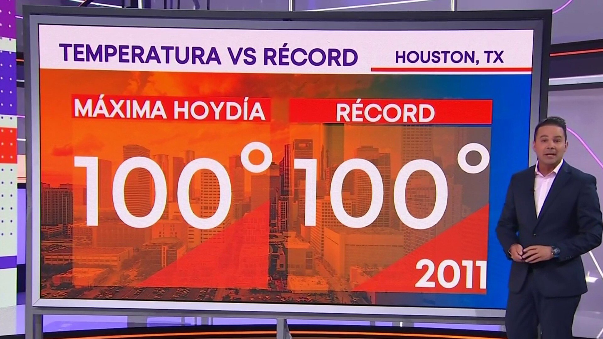 Watch Noticias Telemundo Mediodía Highlight Calor Extremo Y Poderosos Tornados La Combinación 1076